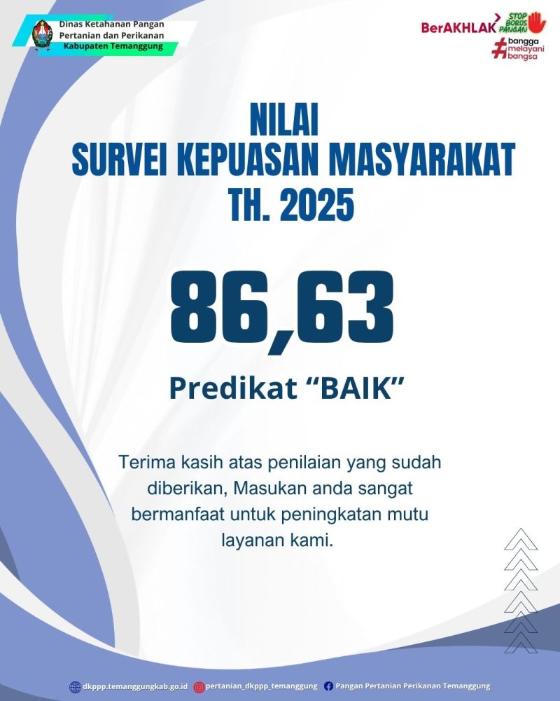 ???? Terima Kasih atas Kepercayaan Anda!